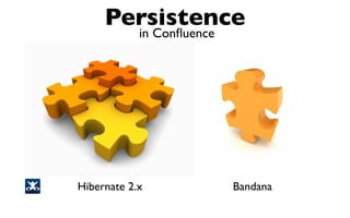 Persistence
            in Conﬂuence




Hibernate 2.x              Bandana
 