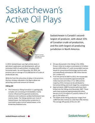 Saskatchewan is Canada’s second-
largest oil producer, with about 15%
of Canadian crude oil production,
and the sixth-largest oil-producing
jurisdiction in North America.
Diagram courtesy
Geoscape Southern
Saskatchewan
In 2014, Saskatchewan saw high activity levels in
petroleum exploration and development, with an
estimated 3,645 oil wells drilled, including 2,829
horizontal wells. Up until November 30, 2014, the
province saw an average of 513,300 barrels of crude oil
produced per day.
While far from the only active oil plays in the province,
the four oil plays indicated in the figure above are
attracting a particular amount of interest.
Viking Oil
 The Cretaceous Viking Formation is a geologically
complex unit consisting of interbedded, mainly
marine-influenced fine-grained sandstones,
siltstones and mudstones sandwiched between two
marine shales. The Viking extends over most of
Saskatchewan, but hydrocarbon production is
restricted to west-central Saskatchewan in the
Kindersley-Dodsland area.
 Oil was discovered in the Viking in the 1950s.
Proven initial oil-in-place is estimated at 3.0 billion
barrels (478 million m3
), with recoverable reserves
based on conventional technology (vertical wells
and waterflood) estimated at 296 million barrels
(47.1 million m3
).
 From the period of 2007 to 2012, the recoverable
reserves have increased by approximately 82
million barrels (13 million m3
) or 38% and the
majority of this increase can be attributed to
horizontal drilling and multi-stage frac completions.
 Approximately 3,880 horizontal wells have been
drilled into the Viking since December 2007. These
wells have produced approximately 44 million
barrels of oil (7.0 million m3
) and 45.2 billion ft3
of
gas (1,274 million m3
).
 The depth of the Viking production ranges from
1,840 feet (561 metres) to 2,562 feet (781 metres).
The average API gravity of the oil is 36.
 