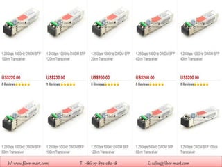 W: www.fiber-mart.com T: +86-27-872-080-18 E: sales@fiber-mart.com
 