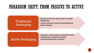 Active Packaging powerpoint presentation | PPTX