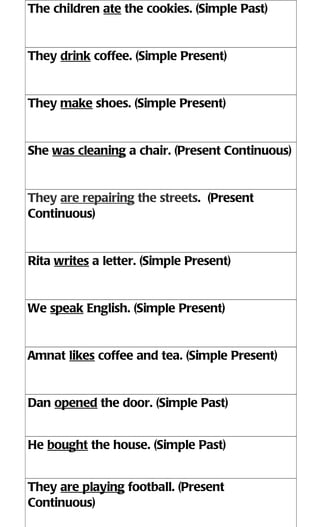 The children ate the cookies. (Simple Past)


They drink coffee. (Simple Present)


They make shoes. (Simple Present)


She was cleaning a chair. (Present Continuous)


They are repairing the streets. (Present
Continuous)


Rita writes a letter. (Simple Present)


We speak English. (Simple Present)


Amnat likes coffee and tea. (Simple Present)


Dan opened the door. (Simple Past)


He bought the house. (Simple Past)


They are playing football. (Present
Continuous)
 