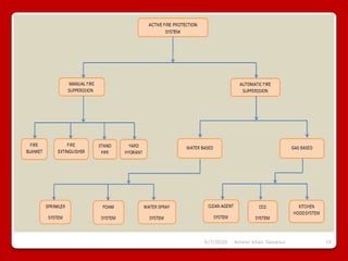 6/7/2020 Ameer khan Savanur 10
 