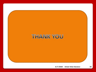 6/7/2020 Ameer khan Savanur 20
 