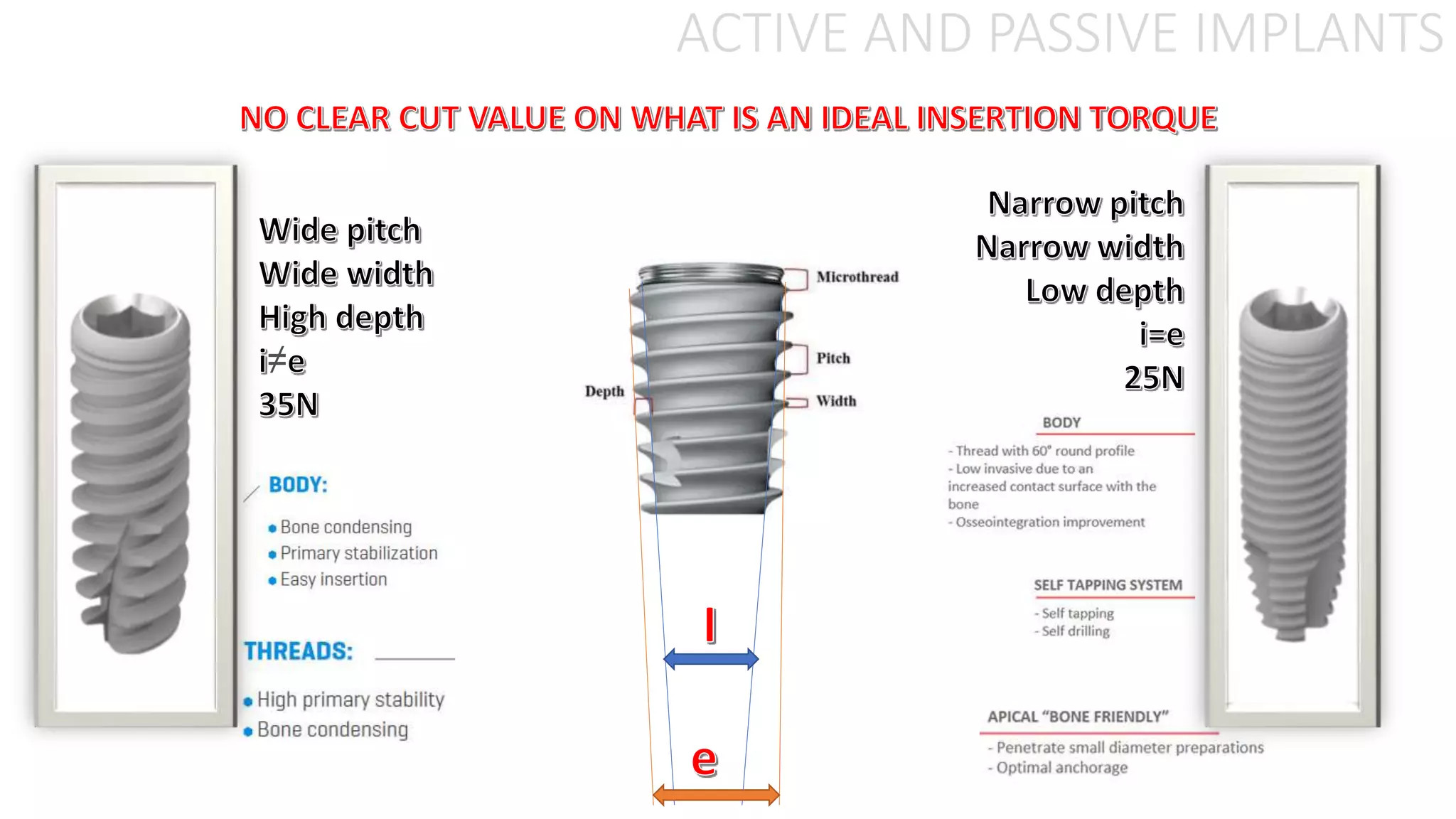 ACTIVE AND PASSIVE IMPLANTS
≠
 