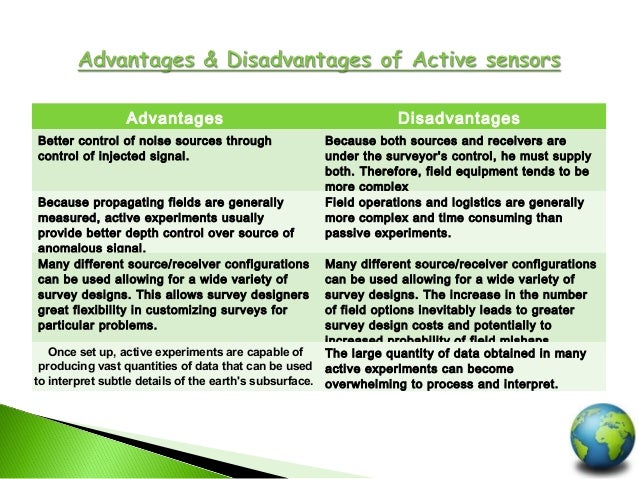 17+ Active Remote Sensing Examples Pics