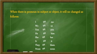 When there is pronoun in subject or object, it will ne changed as
follows:
I ⇌ me
We ⇌ us
You ⇌ you
He ⇌ him
She ⇌ her
It ⇌ it
They ⇌ them
Noun ⇌ noun
 