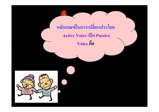 หลักเกณฑ์ ในการเปลียนประโยค
                     #
   Active Voice เป็ น Passive
           Voice คือ
 