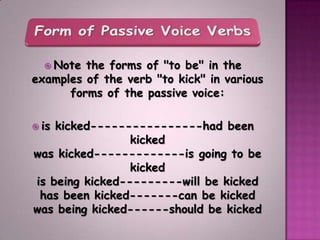  Note the forms of "to be" in the
examples of the verb "to kick" in various
      forms of the passive voice:

 iskicked----------------had been
                 kicked
was kicked-------------is going to be
                 kicked
is being kicked---------will be kicked
 has been kicked-------can be kicked
was being kicked------should be kicked
 