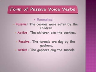    Examples:
    Passive: The cookies were eaten by the
                    children.
     Active: The children ate the cookies.


       Passive: The tunnels are dug by the
                      gophers.
       Active: The gophers dug the tunnels.
 