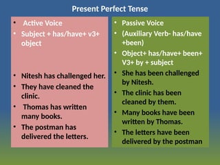 Present Perfect Tense
• Active Voice
• Subject + has/have+ v3+
object
• Nitesh has challenged her.
• They have cleaned the
clinic.
• Thomas has written
many books.
• The postman has
delivered the letters.
• Passive Voice
• (Auxiliary Verb- has/have
+been)
• Object+ has/have+ been+
V3+ by + subject
• She has been challenged
by Nitesh.
• The clinic has been
cleaned by them.
• Many books have been
written by Thomas.
• The letters have been
delivered by the postman
 