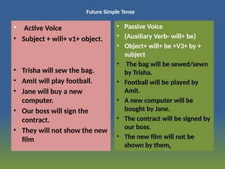 Future Simple Tense
• Active Voice
• Subject + will+ v1+ object.
• Trisha will sew the bag.
• Amit will play football.
• Jane will buy a new
computer.
• Our boss will sign the
contract.
• They will not show the new
film
• Passive Voice
• (Auxiliary Verb- will+ be)
• Object+ will+ be +V3+ by +
subject
• The bag will be sewed/sewn
by Trisha.
• Football will be played by
Amit.
• A new computer will be
bought by Jane.
• The contract will be signed by
our boss.
• The new film will not be
shown by them.
 