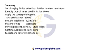 Summary
So, changing Active Voice into Passive requires two steps:
Identify type of tense used in Active Voice
Apply the corresponding rule.
TENSEFORMS OF ‘ TO BE’
Present Indefinite Is/am/are
Past Indefinite Was/were
Perfect (Present, Perfect, Future)been
Continuous(Present, Past) being
Modals and Future Indefinite be
 
