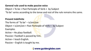 Active & Passive Voice - PPT.pptx