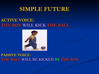 SIMPLE FUTURE ACTIVE VOICE: THE BOY   WILL KICK   THE BALL. PASSIVE VOICE: THE BALL  WILL BE KICKED   BY  THE BOY. 