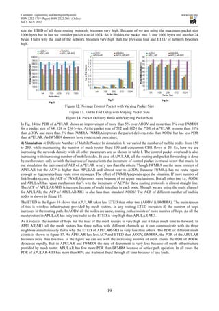 Computer Engineering and Intelligent Systems                                                               www.iiste.org
ISSN 2222-1719 (Paper) ISSN 2222-2863 (Online)
Vol 3, No.9, 2012

size the ETED of all three routing protocols becomes very high. Because of we are using the maximum packet size
1000 bytes but in last we consider packet size of 1024. So, it divides the packet into 2, one 1000 bytes and another 24
bytes. That’s why the load of the network becomes very high than the previous four and ETED of network becomes
high.




                                 Figure 12. Average Control Packet with Varying Packet Size
                                    Figure 13. End to End Delay with Varying Packet Size
                                  Figure 14. Packet Delivery Ratio with Varying Packet Size
In Fig. 14 the PDR of APULAR shows an improvement of more than 5% over AODV and more than 3% over IWMRA
for a packet size of 64, 128 or 256 bytes. At the packet size of 512 and 1024 the PDR of APULAR is more than 10%
than AODV and more than 5% than IWMRA. IWMRA improves the packet delivery ratio than AODV but has less PDR
than APULAR. As IWMRA does not have route repair procedure.
4) Simulation 4: Different Number of Mobile Nodes: In simulation 4, we varied the number of mobile nodes from 150
to 250, while maintaining the number of mesh router fixed 100 and concurrent CBR flows at 20. So, here we are
increasing the network density with all other parameters are as shown in table I. The control packet overhead is also
increasing with increasing number of mobile nodes. In case of APULAR, all the routing and packet forwarding is done
by mesh routers only so with the increase of mesh clients the increment of control packet overhead is not that much. In
our simulation the increment of ACP of APULAR is very less than the others. Though IWMRA use the same concept of
APULAR but the ACP is higher than APULAR and almost near to AODV. Because IWMRA has no route repair
concept so it generates huge route error messages. The effect of IWMRA depends upon the situation. If more number of
link breaks occurs, the ACP of IWMRA becomes more because of no repair mechanisms. But all other two i.e. AODV
and APULAR has repair mechanism that’s why the increment of ACP for these routing protocols is almost straight line.
The ACP of APULAR-MI3 is increase because of multi interface in each node. Though we are using the multi channel
for APULAR, the ACP of APULAR-MI3 is also less than standard AODV. The ACP of different number of mobile
nodes is shown in figure 15.
The ETED in the figure 16 shows that APULAR takes less ETED than other two (AODV & IWMRA). The main reason
of this is wireless infrastructure provided by mesh routers. In any routing ETED increases if, the number of hops
increases in the routing path. In AODV all the nodes are same, routing path consists of more number of hops. As all the
mesh routers in APULAR has only one radio so the ETED is very high than APULAR-MI3.
As it reduces the number of hops but the load of the mesh routers is very high and it takes much time to forward. In
APULAR-MI3 all the mesh routers has three radios with different channels so it can communicate with its three
neighbors simultaneously that’s why the ETED of APULAR-MI3 is very less than others. The PDR of different mesh
clients is shown in figure 17. As APULAR has less ACP and ETED than AODV, IWMRA, the PDR of the APULAR
becomes more than this two. In the figure we can see with the increasing number of mesh clients the PDR of AODV
decreases rapidly. But in APULAR and IWMRA the rate of decrement is very less because of mesh infrastructure
provided by mesh router. APULAR has few more PDR than IWMRA because of active path updation. In all cases the
PDR of APULAR-MI3 has more than 80% and it almost fixed through all time because of less loads.




                                                             19
 