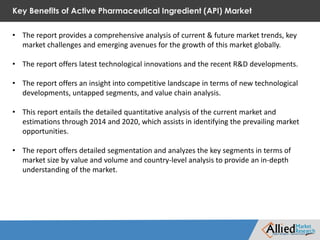 Key Benefits of Active Pharmaceutical Ingredient (API) Market
• The report provides a comprehensive analysis of current & future market trends, key
market challenges and emerging avenues for the growth of this market globally.
• The report offers latest technological innovations and the recent R&D developments.
• The report offers an insight into competitive landscape in terms of new technological
developments, untapped segments, and value chain analysis.
• This report entails the detailed quantitative analysis of the current market and
estimations through 2014 and 2020, which assists in identifying the prevailing market
opportunities.
• The report offers detailed segmentation and analyzes the key segments in terms of
market size by value and volume and country-level analysis to provide an in-depth
understanding of the market.
 