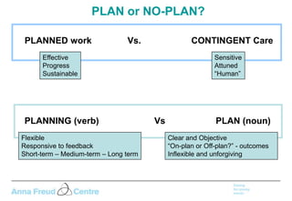 Active planning | PPTX
