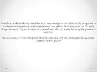 It ought to additionally be noted that this three event plan can additionally be applied to
a sub-contractor/general professional connection, where the below gives the GC with
bid/performance/payment bonds, if required, and also the surety backs up the guarantee
as above.
OK, excellent, so what's the point of all this and also why do you require the guaranty
warranty in first place?
 