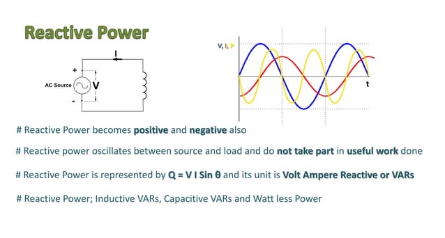 Active, reactive and apparent power
