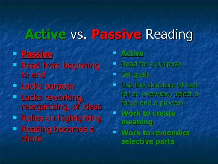 Active Reading3225