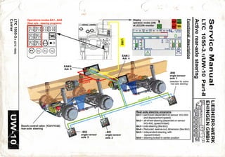 Axie Module Dimension Active rear-axle steering liebherr d936.pdf