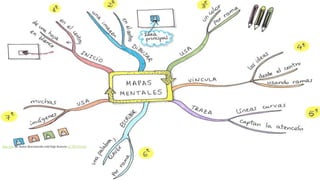 Esta foto de Autor desconocido está bajo licencia CC BY-SA-NC
 