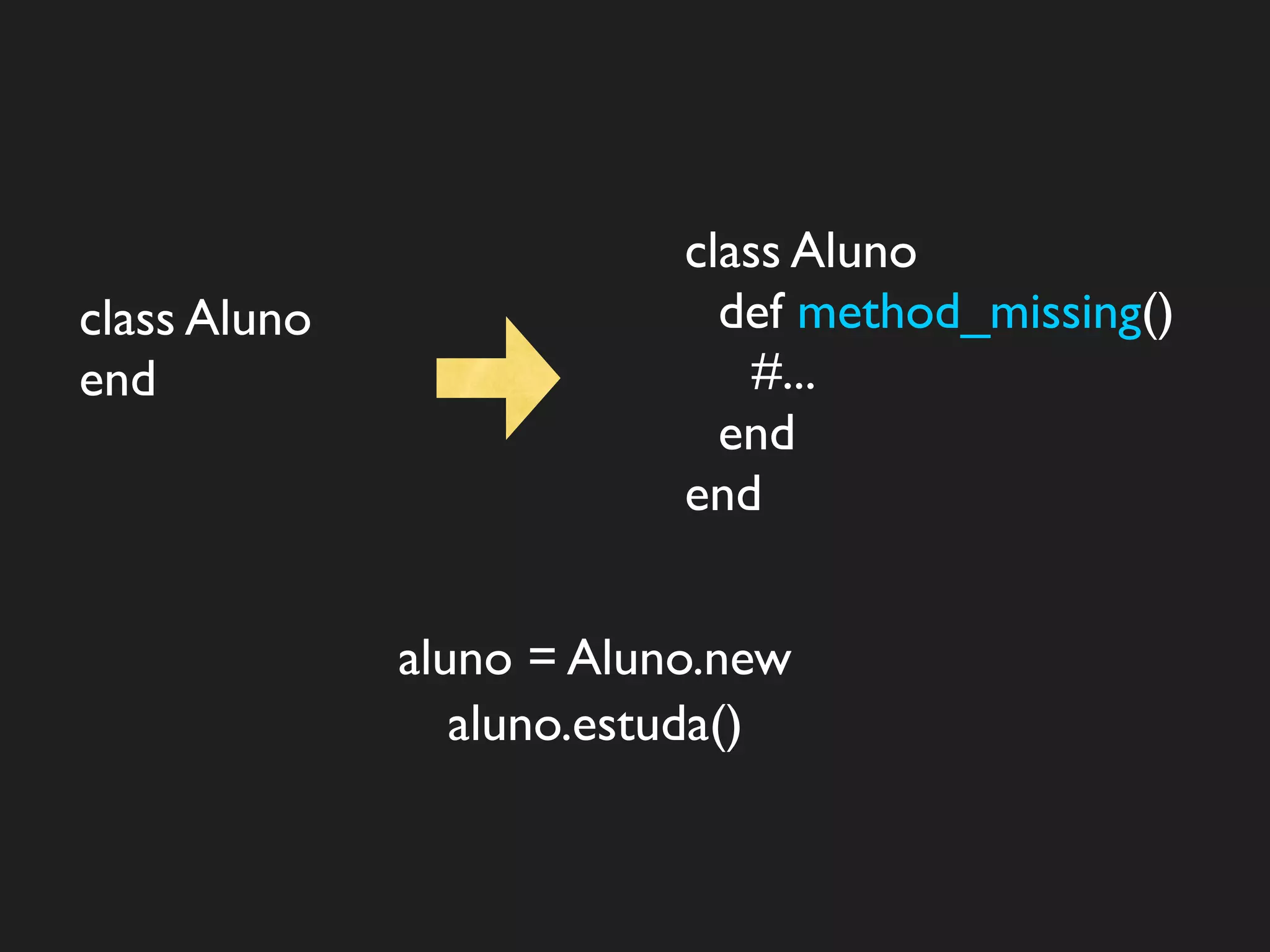 class Aluno
class Aluno                 def method_missing()
end                           #...
                            end
                          end


              aluno = Aluno.new
                 aluno.estuda()
 