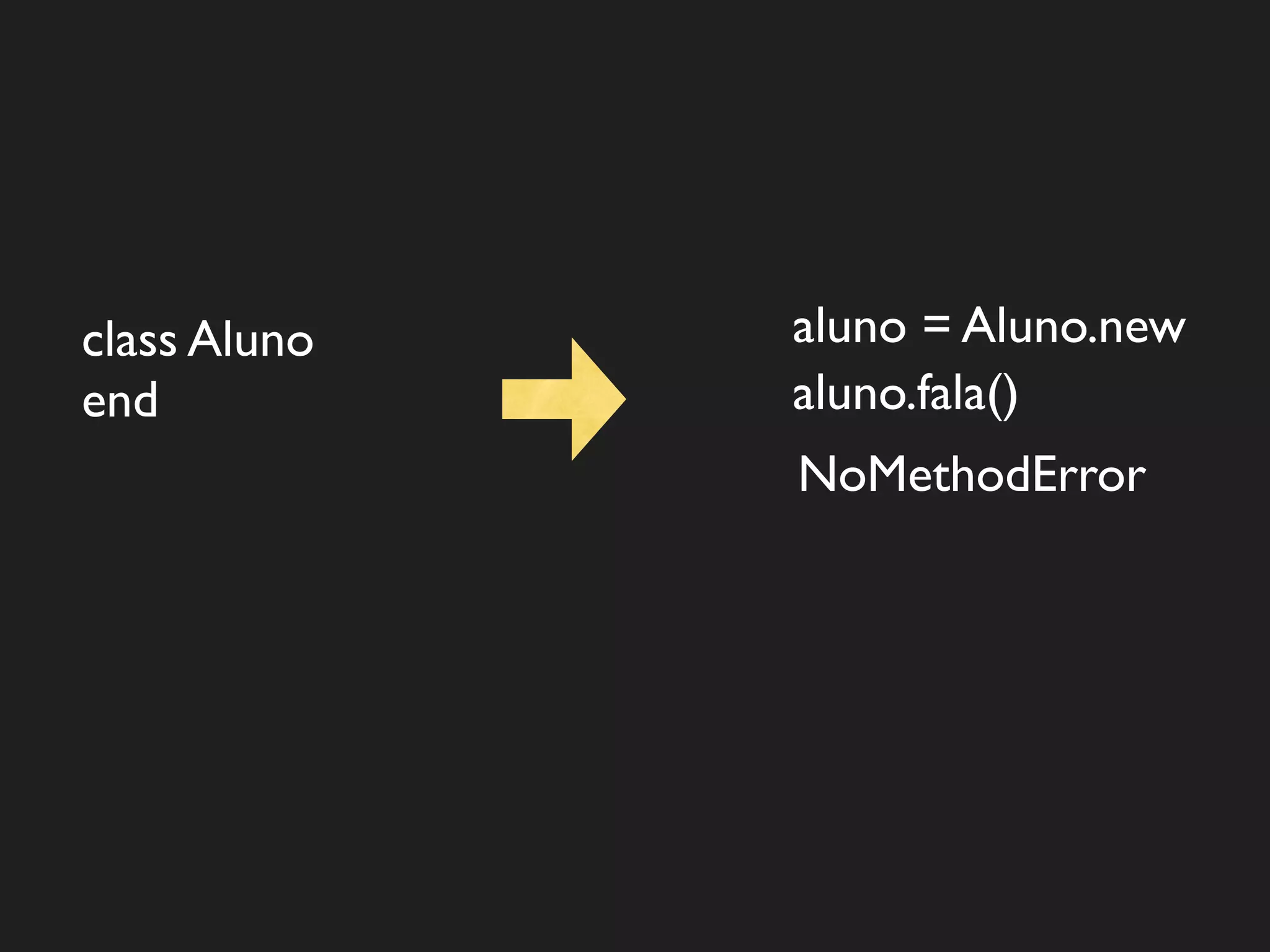 class Aluno   aluno = Aluno.new
end           aluno.fala()
              NoMethodError
 