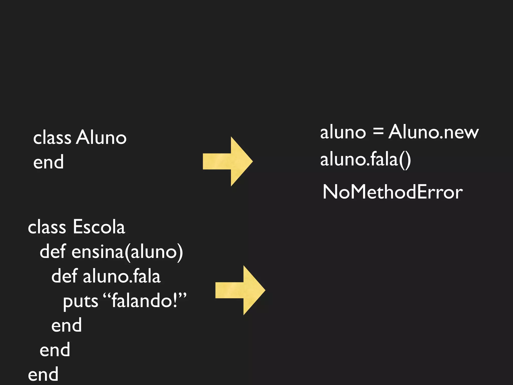 class Aluno            aluno = Aluno.new
end                    aluno.fala()
                       NoMethodError
class Escola
  def ensina(aluno)
   def aluno.fala
     puts “falando!”
   end
  end
end
 