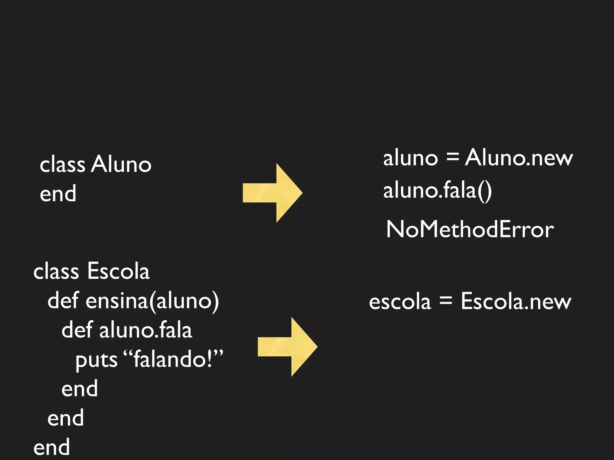 class Aluno             aluno = Aluno.new
end                     aluno.fala()
                        NoMethodError
class Escola
  def ensina(aluno)    escola = Escola.new
   def aluno.fala
     puts “falando!”
   end
  end
end
 