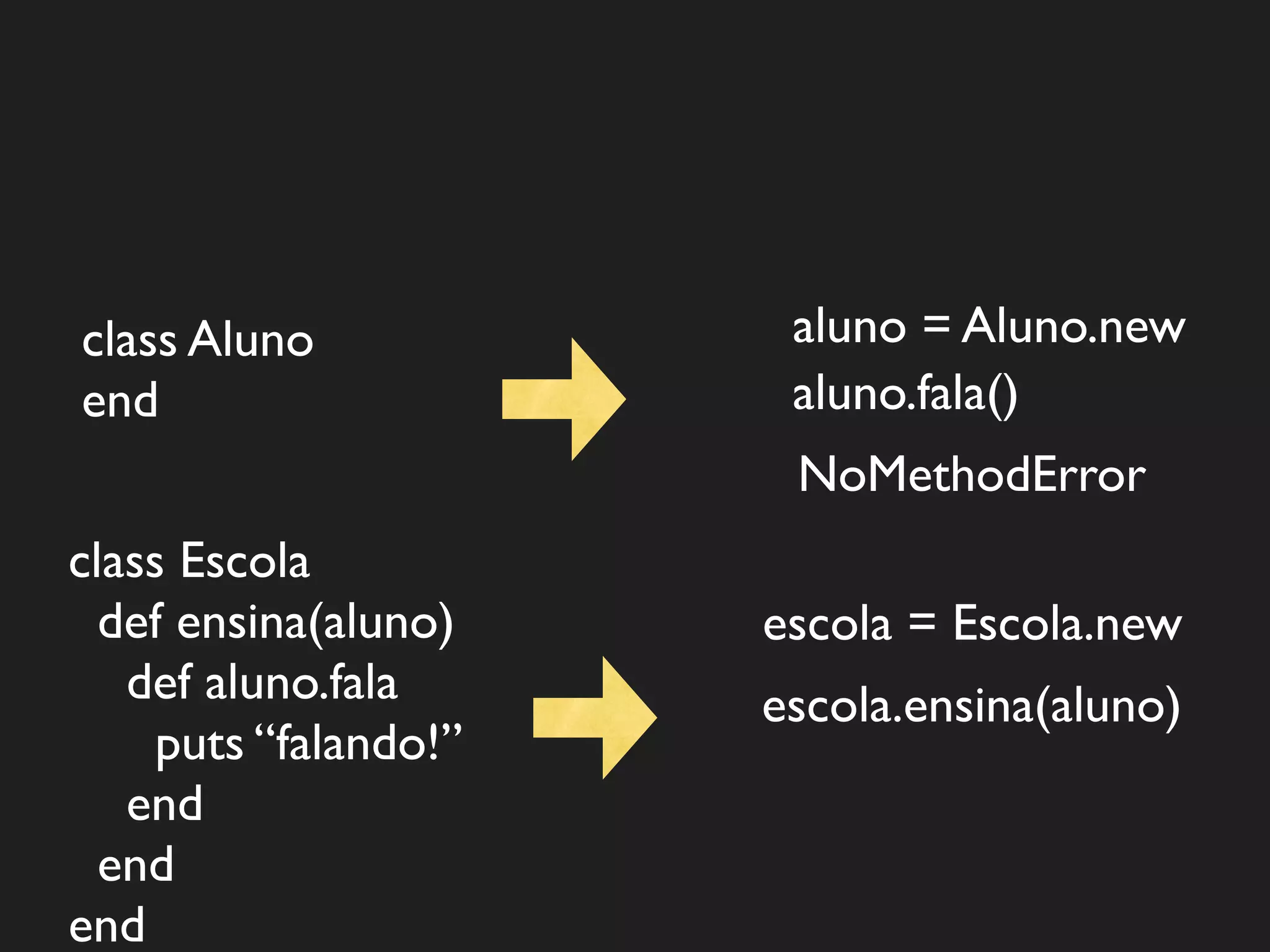 class Aluno             aluno = Aluno.new
end                     aluno.fala()
                        NoMethodError
class Escola
  def ensina(aluno)    escola = Escola.new
   def aluno.fala      escola.ensina(aluno)
     puts “falando!”
   end
  end
end
 