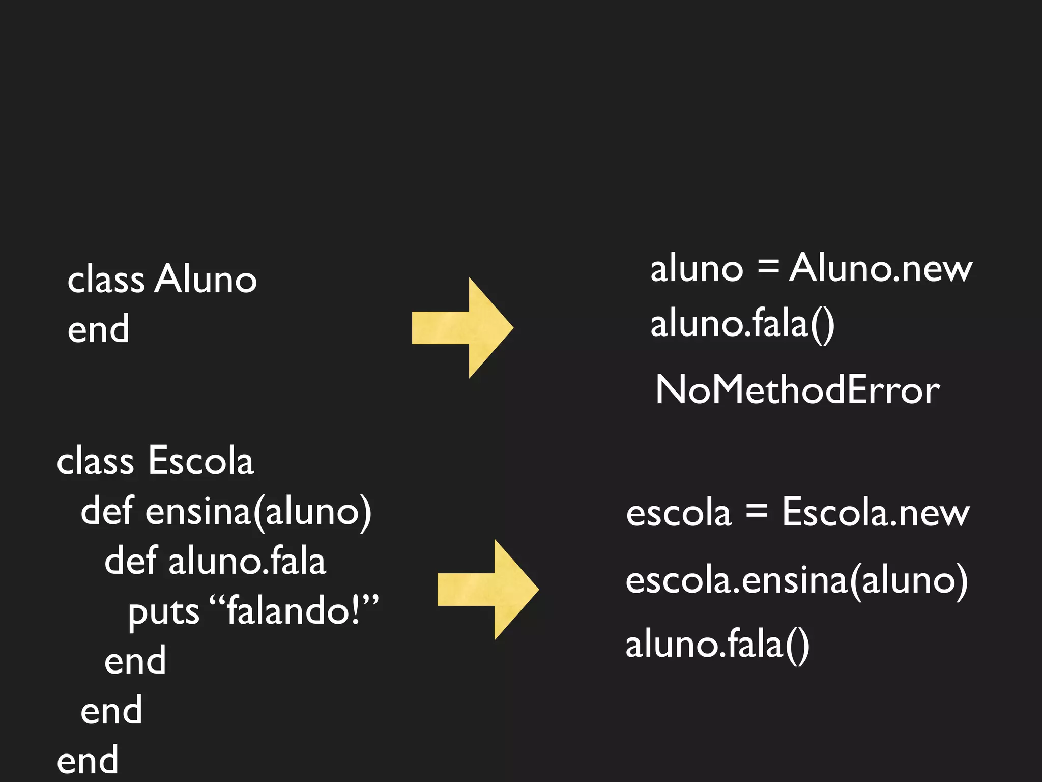 class Aluno             aluno = Aluno.new
end                     aluno.fala()
                        NoMethodError
class Escola
  def ensina(aluno)    escola = Escola.new
   def aluno.fala      escola.ensina(aluno)
     puts “falando!”
   end                 aluno.fala()
  end
end
 
