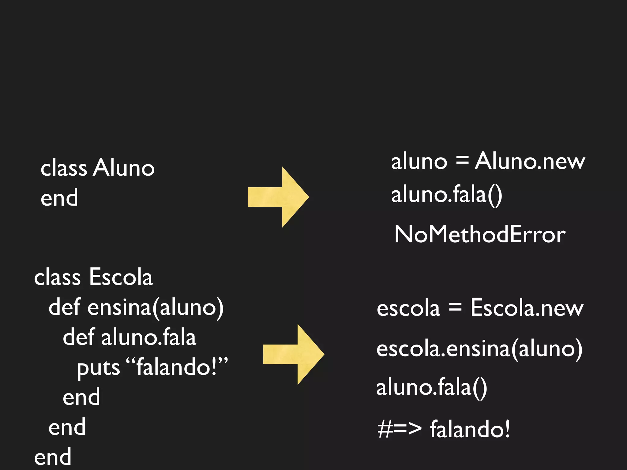 class Aluno             aluno = Aluno.new
end                     aluno.fala()
                        NoMethodError
class Escola
  def ensina(aluno)    escola = Escola.new
   def aluno.fala      escola.ensina(aluno)
     puts “falando!”
   end                 aluno.fala()
  end                  #=> falando!
end
 