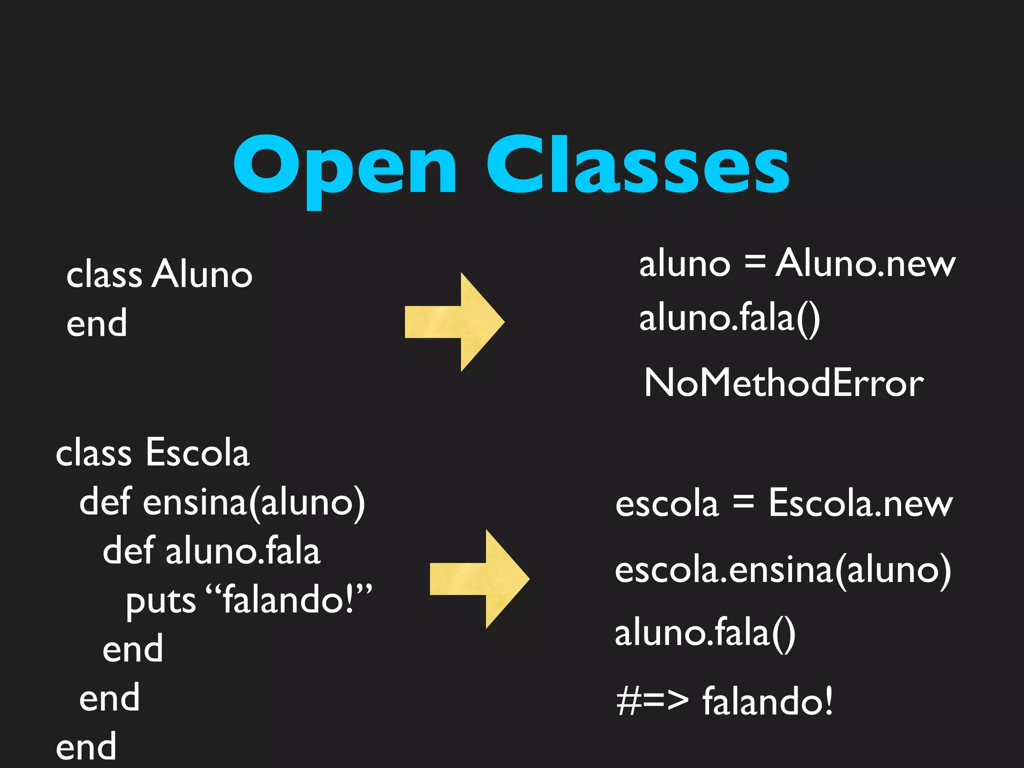 Open Classes
class Aluno             aluno = Aluno.new
end                     aluno.fala()
                        NoMethodError
class Escola
  def ensina(aluno)    escola = Escola.new
   def aluno.fala      escola.ensina(aluno)
     puts “falando!”
   end                 aluno.fala()
  end                  #=> falando!
end
 