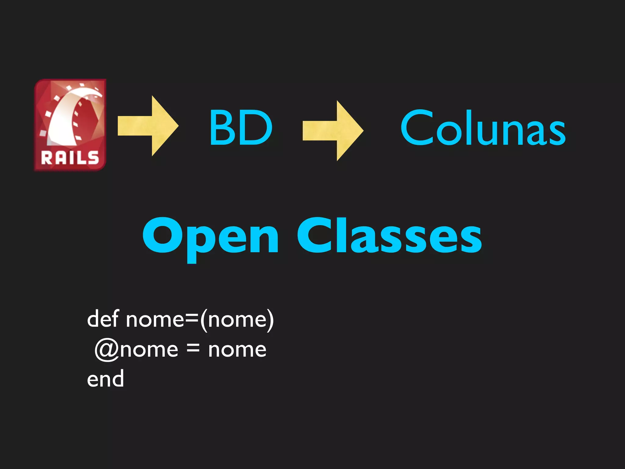 BD       Colunas

    Open Classes
def nome=(nome)
 @nome = nome
end
 
