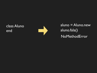 class Aluno   aluno = Aluno.new
end           aluno.fala()
              NoMethodError
 