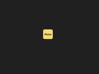 Aluno
 