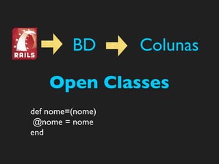 BD       Colunas

    Open Classes
def nome=(nome)
 @nome = nome
end
 