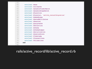 rails/active_record/lib/active_record.rb
 