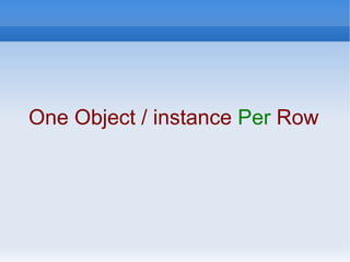 Other Transformations 