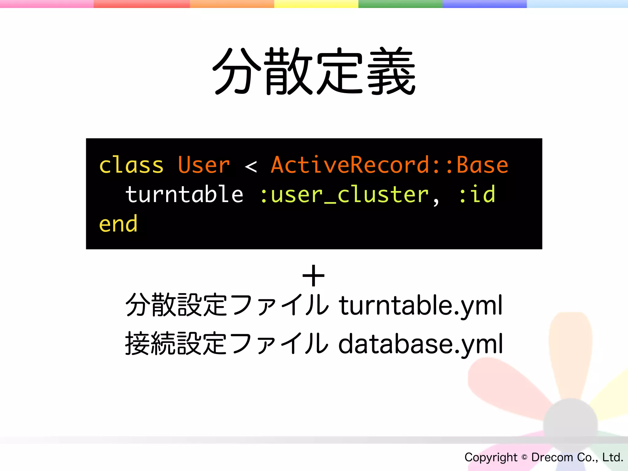 分散定義
class User < ActiveRecord::Base
  turntable :user_cluster, :id
end

               +
 分散設定ファイル turntable.yml
 接続設定ファイル database.yml



                           Copyright © Drecom Co., Ltd.
 