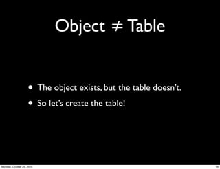 Object ≠ Table
• The object exists, but the table doesn’t.
• So let’s create the table!
14Monday, October 25, 2010
 