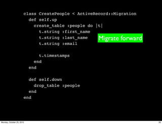 class CreatePeople < ActiveRecord::Migration
def self.up
create_table :people do |t|
t.string :first_name
t.string :last_name
t.string :email
t.timestamps
end
end
def self.down
drop_table :people
end
end
Migrate forward
20Monday, October 25, 2010
 