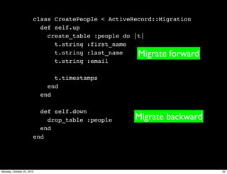 class CreatePeople < ActiveRecord::Migration
def self.up
create_table :people do |t|
t.string :first_name
t.string :last_name
t.string :email
t.timestamps
end
end
def self.down
drop_table :people
end
end
Migrate forward
Migrate backward
20Monday, October 25, 2010
 