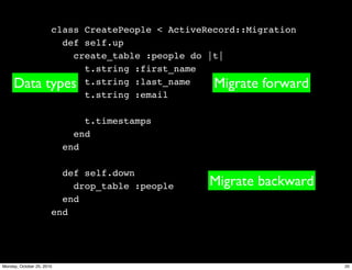 class CreatePeople < ActiveRecord::Migration
def self.up
create_table :people do |t|
t.string :first_name
t.string :last_name
t.string :email
t.timestamps
end
end
def self.down
drop_table :people
end
end
Migrate forward
Migrate backward
Data types
20Monday, October 25, 2010
 