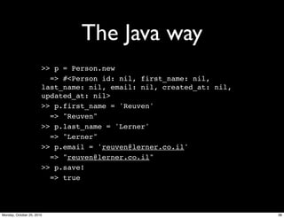 The Java way
>> p = Person.new
=> #<Person id: nil, first_name: nil,
last_name: nil, email: nil, created_at: nil,
updated_at: nil>
>> p.first_name = 'Reuven'
=> "Reuven"
>> p.last_name = 'Lerner'
=> "Lerner"
>> p.email = 'reuven@lerner.co.il'
=> "reuven@lerner.co.il"
>> p.save!
=> true
38Monday, October 25, 2010
 