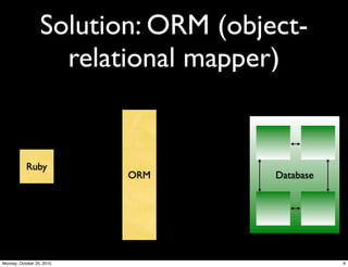 Solution: ORM (object-
relational mapper)
ORM
Ruby
Database
6Monday, October 25, 2010
 