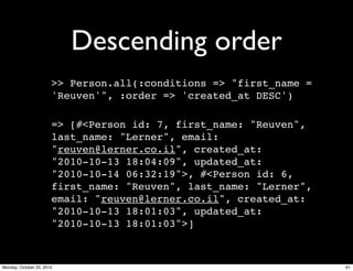 Descending order
>> Person.all(:conditions => "first_name =
'Reuven'", :order => 'created_at DESC')
=> [#<Person id: 7, first_name: "Reuven",
last_name: "Lerner", email:
"reuven@lerner.co.il", created_at:
"2010-10-13 18:04:09", updated_at:
"2010-10-14 06:32:19">, #<Person id: 6,
first_name: "Reuven", last_name: "Lerner",
email: "reuven@lerner.co.il", created_at:
"2010-10-13 18:01:03", updated_at:
"2010-10-13 18:01:03">]
61Monday, October 25, 2010
 