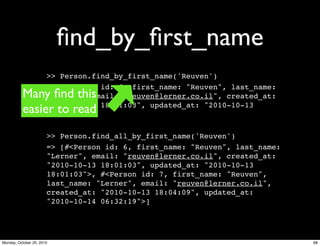 ﬁnd_by_ﬁrst_name
>> Person.find_by_first_name('Reuven')
=> #<Person id: 6, first_name: "Reuven", last_name:
"Lerner", email: "reuven@lerner.co.il", created_at:
"2010-10-13 18:01:03", updated_at: "2010-10-13
18:01:03">
>> Person.find_all_by_first_name('Reuven')
=> [#<Person id: 6, first_name: "Reuven", last_name:
"Lerner", email: "reuven@lerner.co.il", created_at:
"2010-10-13 18:01:03", updated_at: "2010-10-13
18:01:03">, #<Person id: 7, first_name: "Reuven",
last_name: "Lerner", email: "reuven@lerner.co.il",
created_at: "2010-10-13 18:04:09", updated_at:
"2010-10-14 06:32:19">]
Many ﬁnd this
easier to read
68Monday, October 25, 2010
 