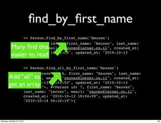 ﬁnd_by_ﬁrst_name
>> Person.find_by_first_name('Reuven')
=> #<Person id: 6, first_name: "Reuven", last_name:
"Lerner", email: "reuven@lerner.co.il", created_at:
"2010-10-13 18:01:03", updated_at: "2010-10-13
18:01:03">
>> Person.find_all_by_first_name('Reuven')
=> [#<Person id: 6, first_name: "Reuven", last_name:
"Lerner", email: "reuven@lerner.co.il", created_at:
"2010-10-13 18:01:03", updated_at: "2010-10-13
18:01:03">, #<Person id: 7, first_name: "Reuven",
last_name: "Lerner", email: "reuven@lerner.co.il",
created_at: "2010-10-13 18:04:09", updated_at:
"2010-10-14 06:32:19">]
Many ﬁnd this
easier to read
Add “all” to
get an array
68Monday, October 25, 2010
 